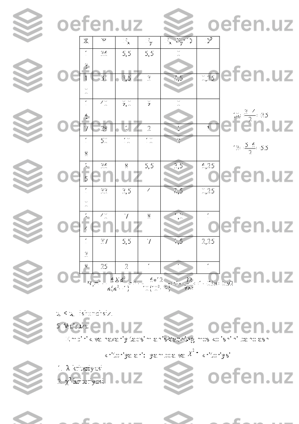 10 = 3 + 4
2 = 3.513	=	5+6
2	=5.5
Ч
s = 1 − 6 Σ d 2
n ( n 2
− 1 ) = 1 − 6 ∗ 12
10 ( 10 2
− 1 ) = 1 − 72
990 = 1 − 0.08 = 0.92
t
τ   <  t
st      ishonchsiz . 
5- Ma ’ ruza
Empirik   va   nazariy   taqsimlanishlarning   mos   kelishini   baholash
kriteriyalari :  lyambda   va   kriteriysi
1. λ-kriteriyasi
2. χ 2
-kriteriyasi X Y P
x P
y P
x - P
y =D D 2
1
3 36 5,5 5,5 0
1
0 30 3,5 3 0,5 0,25
1
6 40 9,0 9 0
7 28 1 2 1 1
1
8 50 10 10 0
1
5 36 8 5,5 3,5 6,25
1
0 33 3,5 4 0,5 0,25
1
4 40 7 8 1,0 1
1
3 37 5,5 7 1,5 2,25
8 25 2 1 1 1 