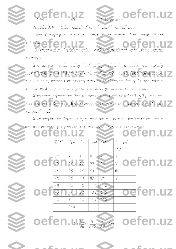    1.36                     1.63                       1.95 ga teng
Agarda   λ  > 1.36 dan katta bo‘lsa nol farazi inkor etiladi. 
Taqqoslanayotgan   qatorlar   o‘rtasida   muqarrar   farq   mavjudligini
ko‘rsatadi. 
  λ -kriteriyadan   foydalanganda   ozodlik   darajalarini   aniqlashga   zarurat
bulmaydi. 
λ -kriteriyasi   soda   qulay   bo‘lganligi   sababli   emperik   va   nazariy
taqsimlanishlarni   solishtirishda   keng   qo‘llaniladi.   Bunda   ham   nol   gipoteza
qabul qilinib, emperik va nazariy chastotalar o‘rtasida farq yo‘q deb taxmin
qilinadi va  λ  ning olingan qiymati standart qiymat bilan solishtiriladi.
λ -standart qiymatidan farqiy qiymat kichik bo‘lsa ya’ni   λ
f   <   λ
st   unda nol
gipoteza saqlanib, emperik va nazariy taqsimlanishlar o‘rtasida farq yo‘q deb
xulosa qilinadi. 
λ -kriteriyasidan   foydalanib,   normal   va   puasson   taqsimlanishlari   uchun
emperik va nazariy qiymatlar farqi muqarrarligini aniqlash mumkin. 
C inf  P
em P
n P
em / P
n / d=P
em /-
P
n /
20 8 5 8 5 3
22 14 10 22 15 7
24 25 24 47 39 8
26 36 37 83 76 7
28 30 36 113 112 1
29 24 23 137 135 1
30 8 10 145 145 0
145
λ = d
max√
n = 8	√
145 = 8	√
12 = 0.66 