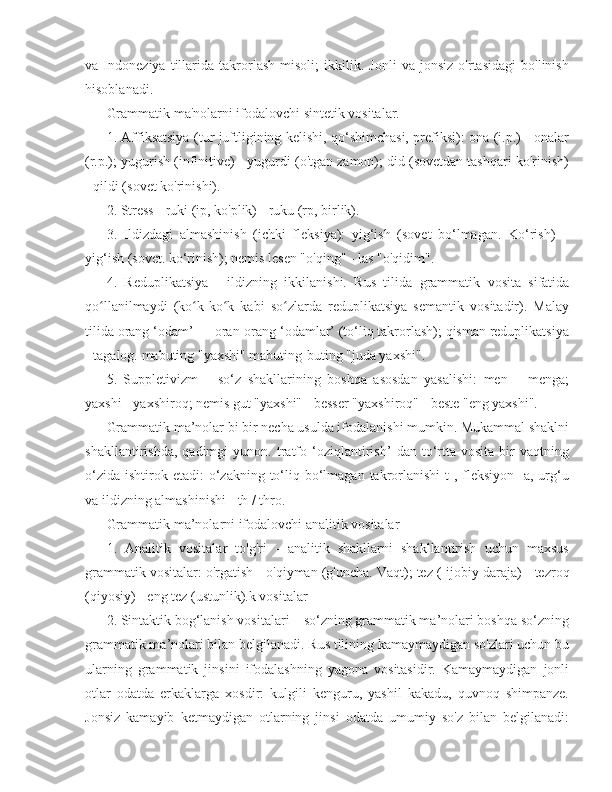 va   Indoneziya   tillarida   takrorlash   misoli;   ikkilik.   Jonli   va   jonsiz   o'rtasidagi   bo'linish
hisoblanadi.
Grammatik ma'nolarni ifodalovchi sintetik vositalar.
1. Affiksatsiya (tur juftligining kelishi, qo‘shimchasi, prefiksi): ona (i.p.) - onalar
(r.p.); yugurish (infinitive) - yugurdi (o'tgan zamon); did (sovetdan tashqari ko'rinish)
- qildi (sovet ko'rinishi).
2. Stress - ruki (ip, ko'plik) - ruku (rp, birlik).
3.   Ildizdagi   almashinish   (ichki   fleksiya):   yig‘ish   (sovet   bo‘lmagan.   Ko‘rish)   –
yig‘ish (sovet. ko‘rinish); nemis lesen "o'qing" - las "o'qidim".
4.   Reduplikatsiya   -   ildizning   ikkilanishi.   Rus   tilida   grammatik   vosita   sifatida
qo llanilmaydi   (ko k-ko k   kabi   so zlarda   reduplikatsiya   semantik   vositadir).   Malayʻ ʻ ʻ ʻ
tilida orang ‘odam’ — oran-orang ‘odamlar’ (to‘liq takrorlash); qisman reduplikatsiya
- tagalog. mabuting "yaxshi" mabuting-buting "juda yaxshi".
5.   Suppletivizm   –   so‘z   shakllarining   boshqa   asosdan   yasalishi:   men   –   menga;
yaxshi - yaxshiroq; nemis gut "yaxshi" - besser "yaxshiroq" - beste "eng yaxshi".
Grammatik ma’nolar bi bir necha usulda ifodalanishi mumkin. Mukammal shaklni
shakllantirishda,   qadimgi   yunon.   tratfo   ‘oziqlantirish’   dan   to‘rtta   vosita   bir   vaqtning
o‘zida  ishtirok etadi:  o‘zakning to‘liq bo‘lmagan takrorlanishi   t-,  fleksiyon  -a, urg‘u
va ildizning almashinishi - th / thro.
Grammatik ma’nolarni ifodalovchi analitik vositalar
1.   Analitik   vositalar   to'g'ri   -   analitik   shakllarni   shakllantirish   uchun   maxsus
grammatik vositalar: o'rgatish - o'qiyman (g'uncha. Vaqt); tez (  ijobiy daraja ) - tezroq
(qiyosiy) - eng tez (ustunlik). k vositalar
2. Sintaktik bog‘lanish vositalari – so‘zning grammatik ma’nolari boshqa so‘zning
grammatik ma’nolari bilan belgilanadi. Rus tilining kamaymaydigan so'zlari uchun bu
ularning   grammatik   jinsini   ifodalashning   yagona   vositasidir.   Kamaymaydigan   jonli
otlar   odatda   erkaklarga   xosdir:   kulgili   kenguru,   yashil   kakadu,   quvnoq   shimpanze.
Jonsiz   kamayib   ketmaydigan   otlarning   jinsi   odatda   umumiy   so'z   bilan   belgilanadi: 