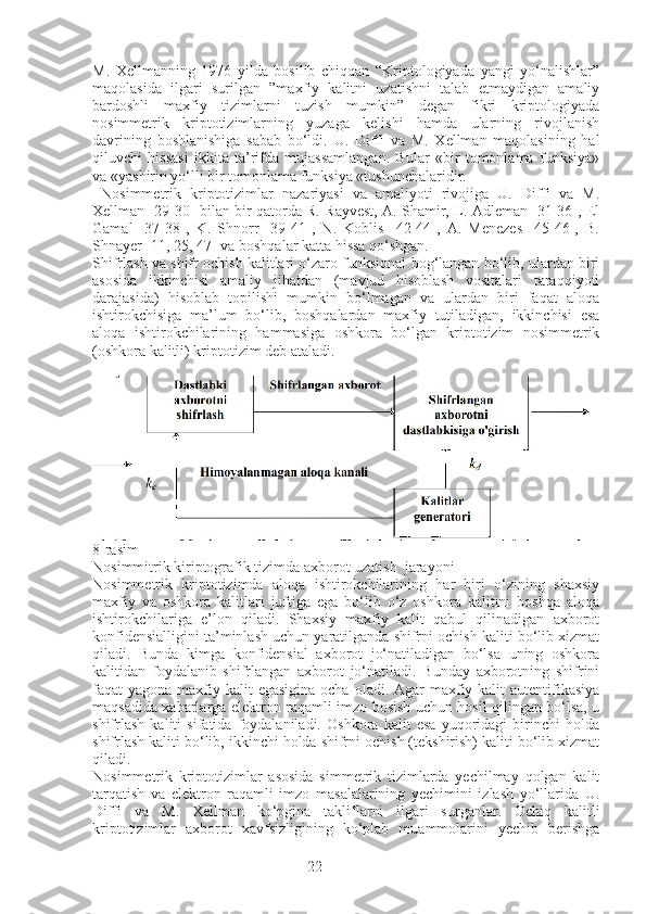 22M.   Xellmanning   1976   yilda   bosilib   chiqqan   “Kriptologiyada   yangi   yo‘nalishlar”
maqolasida   ilgari   surilgan   ”maxfiy   kalitni   uzatishni   talab   etmaydigan   amaliy
bardoshli   maxfiy   tizimlarni   tuzish   mumkin”   degan   fikri   kriptologiyada
nosimmetrik   kriptotizimlarning   yuzaga   kelishi   hamda   ularning   rivojlanish
davrining   boshlanishiga   sabab   bo‘ldi.   U.   Diffi   va   M.   Xellman   maqolasining   hal
qiluvchi   hissasi   ikkita   ta’rifda   mujassamlangan.   Bular   «bir   tomonlama   funksiya»
va «yashirin yo‘lli bir tomonlama funksiya «tushunchalaridir.
  Nosimmetrik   kriptotizimlar   nazariyasi   va   amaliyoti   rivojiga   U.   Diffi   va   M.
Xellman [29-30] bilan bir qatorda R. Rayvest, A. Shamir, L. Adleman [31-36], El
Gamal   [37-38],   K.   Shnorr   [39-41],   N.   Koblis   [42-44],   A.   Menezes   [45-46],   B.
Shnayer [11, 25, 47] va boshqalar katta hissa qo‘shgan. 
Shifrlash va shifr ochish kalitlari o‘zaro funksional bog‘langan bo‘lib, ulardan biri
asosida   ikkinchisi   amaliy   jihatdan   (mavjud   hisoblash   vositalari   taraqqiyoti
darajasida)   hisoblab   topilishi   mumkin   bo‘lmagan   va   ulardan   biri   faqat   aloqa
ishtirokchisiga   ma’lum   bo‘lib,   boshqalardan   maxfiy   tutiladigan,   ikkinchisi   esa
aloqa   ishtirokchilarining   hammasiga   oshkora   bo‘lgan   kriptotizim   nosimmetrik
(oshkora kalitli) kriptotizim deb ataladi.
8-rasim
Nosimmitrik kiriptografik tizimda axborot uzatish  jarayoni
Nosimmetrik   kriptotizimda   aloqa   ishtirokchilarining   har   biri   o‘zining   shaxsiy
maxfiy   va   oshkora   kalitlari   juftiga   ega   bo‘lib   o‘z   oshkora   kalitini   boshqa   aloqa
ishtirokchilariga   e’lon   qiladi.   Shaxsiy   maxfiy   kalit   qabul   qilinadigan   axborot
konfidensialligini ta’minlash uchun yaratilganda shifrni ochish kaliti bo‘lib xizmat
qiladi.   Bunda   kimga   konfidensial   axborot   jo‘natiladigan   bo‘lsa   uning   oshkora
kalitidan   foydalanib   shifrlangan   axborot   jo‘natiladi.   Bunday   axborotning   shifrini
faqat  yagona maxfiy kalit  egasigina  ocha  oladi. Agar  maxfiy kalit  autentifikasiya
maqsadida xabarlarga elektron raqamli imzo bosish uchun hosil qilingan bo‘lsa, u
shifrlash   kaliti   sifatida   foydalaniladi.   Oshkora   kalit   esa   yuqoridagi   birinchi   holda
shifrlash kaliti bo‘lib, ikkinchi holda shifrni ochish (tekshirish) kaliti bo‘lib xizmat
qiladi.
Nosimmetrik   kriptotizimlar   asosida   simmetrik   tizimlarda   yechilmay   qolgan   kalit
tarqatish   va   elektron   raqamli   imzo   masalalarining   yechimini   izlash   yo‘llarida   U.
Diffi   va   M.   Xellman   ko‘pgina   takliflarni   ilgari   surganlar.   Ochiq   kalitli
kriptotizimlar   axborot   xavfsizligining   ko‘plab   muammolarini   yechib   berishga 