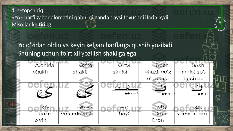 1. 1-topshiriq
«Yo» harfi zabar alomatini qabul qilganda qaysi tovushni ifodalaydi. 
Misollar keltiring.
Yo o’zidan oldin va keyin kelgan harflarga qushib yoziladi. 
Shuning uchun to’rt xil yozil is h shakliga ega. 