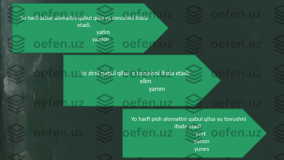 Yo harfi zabar alomatini qabul qilsa ya tovushini ifoda 
etadi.
           میتی                yatim
         نادزی               yazdon
Yo zirni qabul qilsa  e tovushni ifoda etadi:
           ملی              elim             
           می                yamm
Yo harfi pish alomatini qabul qilsa yu tovushni 
ifoda etadi.
تروی                yurt
نانوی                 yunon
سنوی                 yunes 