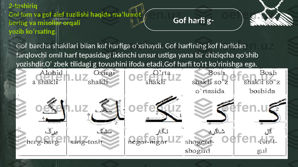 Gof harfi g- گ
Gof barcha shakllari bilan kof harfiga o’xshaydi. Gof harfining kof harfidan 
farqlovchi omil harf tepasidagi ikkinchi unsur ustiga yana bir chiziqcha qo’shib 
yozishdir.O’ zbek tilidagi g tovushini ifoda etadi.Gof harfi to’rt ko’rinishga ega.2-toshiriq
Gof lom va gof alef tuzilishi haqida ma’lumot 
bering va misollar orqali
yozib ko‘rsating. 