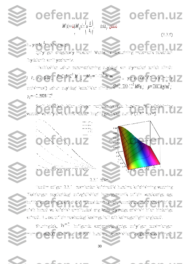 M	(t)=¿
{
M	0sin	
(
π	
t
t1)
,      	t≤t1;¿¿¿¿  (3.3.6)
bu yerda 	
t1 - ta’sir vaqti.
Qo‘yilgan   chegaraviy   masalani   Maple   17   dasturining   matematik   paketidan
foydalanib sonli yechamiz. 
Hisoblashlar   uchun   parametrlarning   quyidagi   son   qiymatlari   tanlab   olindi:
l=1 ;   r
0 =0.02 ;  	
P=0.5⋅10	3[N	] ;  	M	0=	1⋅10	3N⋅m .   Bu   yerda   (Д16Т   alyuminiy
qotishmasi)   uchun   quyidagi   kattaliklar   olindi:  
G=0.277	⋅10	5MPa	;   	ρ=	2780	kg	/m3;	
γ2=−0.3878	⋅10	6
.
Sonli   hisoblash   bilan   olingan   natijalar   asosida   buralma  	
uθ   ko‘chishning
vaqtdan va bo‘ylama koordinatadan bog‘liq grafiklari qurildi (2.3.1-rasm). 
2.3.1-rasm.
Taqdim etilgan   2.3.1 –   rasmlardan ko‘rinadiki buralma ko‘chishning vaqtning
fiksirlangan   paytlaridagi   qo‘zg‘alishlari   ham   garmonik   to‘lqin   xarakteriga   ega
bo‘lib,   sterjenning  chap   chetki   nuqtasidan   boshlab,   koordinata  o‘sib   borishi   bilan
o‘sib  boradi  va  ko‘chish  amplitudasi  eng katta  qiymatga  erishishi  bilan birdaniga
so‘nadi. Bu esa to‘lqin navbatdagi kesimga hali etib kelmaganligini anglatadi.
Shuningdek,  	
γ2=	0   bo‘lganda   sterjenning   sirtiga   qo‘yilgan   taqsimlangan
moment   m
b ( z , t )   ta’siridagi   chiziqli   buralma   tebranishlari   tenglamasida   olingan
30 