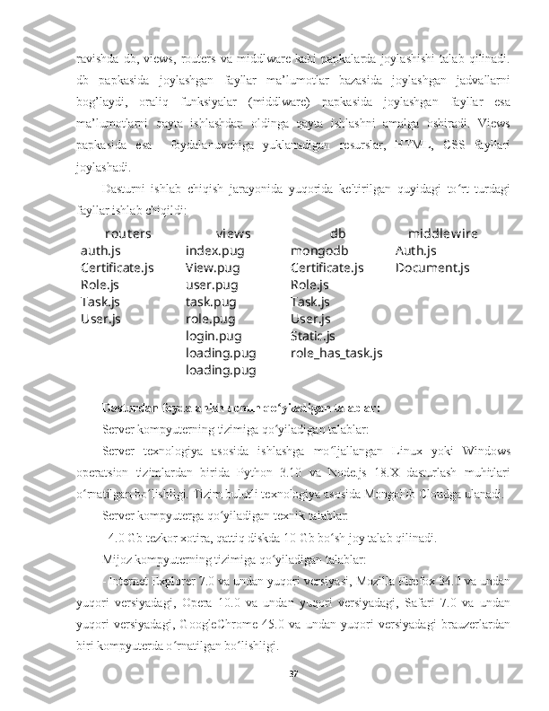 ravishda   db,   views,   routers   va   middlware   kabi   papkalarda   joylashishi   talab   qilinadi.
db   papkasida   joylashgan   fayllar   ma’lumotlar   bazasida   joylashgan   jadvallarni
bog’laydi,   oraliq   funksiyalar   (middlware)   papkasida   joylashgan   fayllar   esa
ma’lumotlarni   qayta   ishlashdan   oldinga   qayta   ishlashni   amalga   oshiradi.   Views
papkasida   esa     foydalanuvchiga   yuklanadigan   resurslar,   HTML,   CSS   fayllari
joylashadi. 
Dasturni   ishlab   chiqish   jarayonida   yuqorida   keltirilgan   quyidagi   to rt   turdagiʻ
fayllar ishlab chiqildi:
rout ers v iew s db middlew ire
auth.js index.pug mongodb Auth.js
Certificate.js View.pug Certificate.js Document.js
Role.js user.pug Role.js
Task.js task.pug Task.js
User.js role.pug User.js
login.pug Static.js
loading.pug role_has_task.js
loading.pug
Dasturdan foydalanish uchun qo yiladigan talablar:	
ʻ
Server kompyuterning tizimiga qo yiladigan talablar:
ʻ
Server   texnologiya   asosida   ishlashga   mo ljallangan   Linux   yoki   Windows	
ʻ
operatsion   tizimlardan   birida   Python   3.10   va   Node.js   18.X   dasturlash   muhitlari
o rnatilgan bo lishligi. Tizim bulutli texnologiya asosida MongoDb Cloudga ulanadi. 	
ʻ ʻ
Server kompyuterga qo yiladigan texnik talablar:	
ʻ
- 4.0 Gb tezkor xotira, qattiq diskda 10 Gb bo sh joy talab qilinadi.	
ʻ
Mijoz kompyuterning tizimiga qo yiladigan talablar:	
ʻ
- Internet Explorer 7.0 va undan yuqori versiya s i, Mozilla Firefox 34.0 va undan
yuqori   versiyadagi,   Opera   10.0   va   undan   yuqori   versiyadagi,   Safari   7.0   va   undan
yuqori   versiyadagi,   GoogleChrome   45.0   va   undan   yuqori   versiyadagi   brauzerlardan
biri kompyuterda o rnatilgan bo lishligi.	
ʻ ʻ
37 