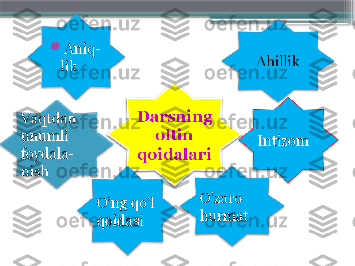 Darsning 
oltin 
qoidalariDarsning 
oltin 
qoidalari Intizom
O’zaro 
hurmatO’ng qo’l 
qoidasi Ahillik
Aniq -
l i k
Vaqtdan 
unumli 
foydala-
nish                             