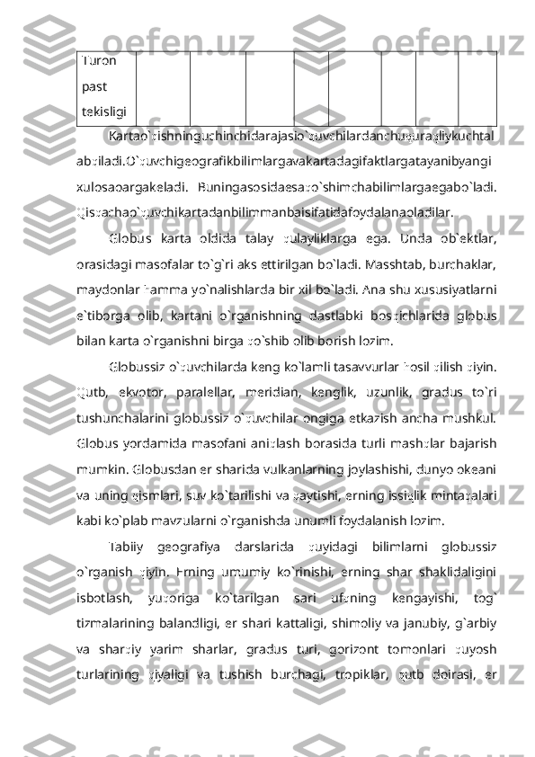 Turon
past
tekisligi
Kartao ` q ishninguchinchidarajasio ` q uvchilardanchu q ura q liykuchtal
ab q iladi . O ` q uvchigeografikbilimlargavakartadagifaktlargatayanibyangi
xulosaoargakeladi .   Buningasosidaesa q o ` shimchabilimlargaegabo ` ladi .
Q is q achao ` q uvchikartadanbilimmanbaisifatidafoydalanaoladilar .
Globus   karta   oldida   talay   q ulayliklarga   ega.   Unda   ob`ektlar,
orasidagi masofalar to`g`ri aks ettirilgan bo`ladi. Masshtab, burchaklar,
maydonlar  h amma yo`nalishlarda bir xil bo`ladi. Ana shu xususiyatlarni
e`tiborga   olib,   kartani   o`rganishning   dastlabki   bos q ichlarida   globus
bilan karta o`rganishni birga  q o`shib olib borish lozim.
Globussiz o` q uvchilarda keng ko`lamli tasavvurlar  h osil  q ilish  q iyin.
Q utb,   ekvotor,   paralellar,   meridian,   kenglik,   uzunlik,   gradus   to`ri
tushunchalarini   globussiz   o` q uvchilar   ongiga   etkazish   ancha   mushkul.
Globus   yordamida   masofani   ani q lash   borasida   turli   mash q lar   bajarish
mumkin. Globusdan er sharida vulkanlarning joylashishi, dunyo okeani
va uning   q ismlari, suv ko`tarilishi va   q aytishi, erning issi q lik minta q alari
kabi ko`plab mavzularni o`rganishda unumli foydalanish lozim.
Tabiiy   geografiya   darslarida   q uyidagi   bilimlarni   globussiz
o`rganish   q iyin.   Erning   umumiy   ko`rinishi,   erning   shar   shaklidaligini
isbotlash,   yu q origa   ko`tarilgan   sari   uf q ning   kengayishi,   tog`
tizmalarining   balandligi,   er   shari   kattaligi,   shimoliy   va   janubiy,   g`arbiy
va   shar q iy   yarim   sharlar,   gradus   turi,   gorizont   tomonlari   q uyosh
turlarining   q iyaligi   va   tushish   burchagi,   tropiklar,   q utb   doirasi,   er 