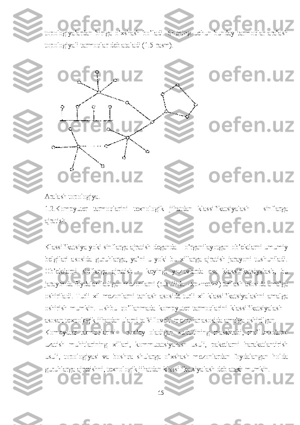 topologiyalardan   biriga   o’xshash   bo’ladi.   Shuning   uchun   bunday   tarmoqlar   aralash
topologiyali tarmoqlar deb ataladi (1.5-rasm). 
 
 
 
Aralash topologiya. 
1.2.Kompyuter   tarmoqlarini   texnologik   jihatdan   klassifikatsiyalash   -   sinflarga
ajratish. 
 
Klassifikatsiya yoki sinflarga ajratish deganda – o’rganilayotgan ob’ektlarni umumiy
belgilari   asosida   guruhlarga,   ya’ni   u   yoki   bu   xillarga   ajratish   jarayoni   tushuniladi.
Ob’ektlarni   sinflarga   ajratish   –   keyingi   yozuvlarda   esa   klassifikatsiyalash,   bu
jarayonda foydalaniladigan mezonlarni (rus tilida - критерии) tanlash asosida amalga
oshiriladi.   Turli   xil   mezonlarni   tanlash   asosida   turli   xil   klassifikatsiyalashni   amalga
oshirish   mumkin.   Ushbu   qo’llanmada   kompyuter   tarmoqlarini   klassifikatsiyalash   -
asosan texnologik jihatdan ularni tafsiflovchi mezonlar asosida amalga oshirilgan.  
Kompyuter   tarmoqlarini   -   qoplay   oladigan   xududining   masshtabi,   ma’lumotlarni
uzatish   muhitlarining   xillari,   kommutatsiyalash   usuli,   paketlarni   harakatlantirish
usuli,   topologiyasi   va   boshqa   shularga   o’xshash   mezonlardan   foydalangan   holda
guruhlarga ajratishni, texnologik jihatdan klassifikatsiyalash deb atash mumkin. 
15  
  