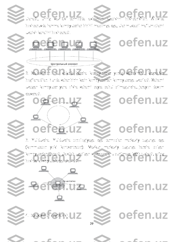 ulanadi,   uning   vazifasi   tarmoqda   axborotni   uzatishni   boshqarishdir.   Aloxida
boshqaruvda hamma kompyuterlar bir hil maqomga ega, ular mustaqil ma’lumotlarni
uzatish kanalini boshqaradi. 
2.   Xalqasimon.   Bu   xolatda   barcha   kompyuterlar   yopiq   xalqasimon,   ketma-ket
bog‘lanadilar. Bunda xabar birin-ketin kompyuterdan-kompyuterga uzatiladi. Xabarni
uzatgan   kompyuter   yana   o‘sha   xabarni   qayta   qabul   qilmaguncha,   jarayon   davom
etaveradi. 
3.   Yulduzcha.   Yulduzcha   topologiyaga   ega   tarmoqlar   markaziy   tugunga   ega
(kommutator   yoki   kontsentrator).   Mazkur   markaziy   tugunga   barcha   qolgan
kompyuterlar ulanadi. Dastlab uzatilgan xabar ana shu qurilmaga kelib tushadi, so‘ng
boshqa kompyuterlarga uzatiladi. 
4. Daraxtsimon bog‘lanish.
29  
  