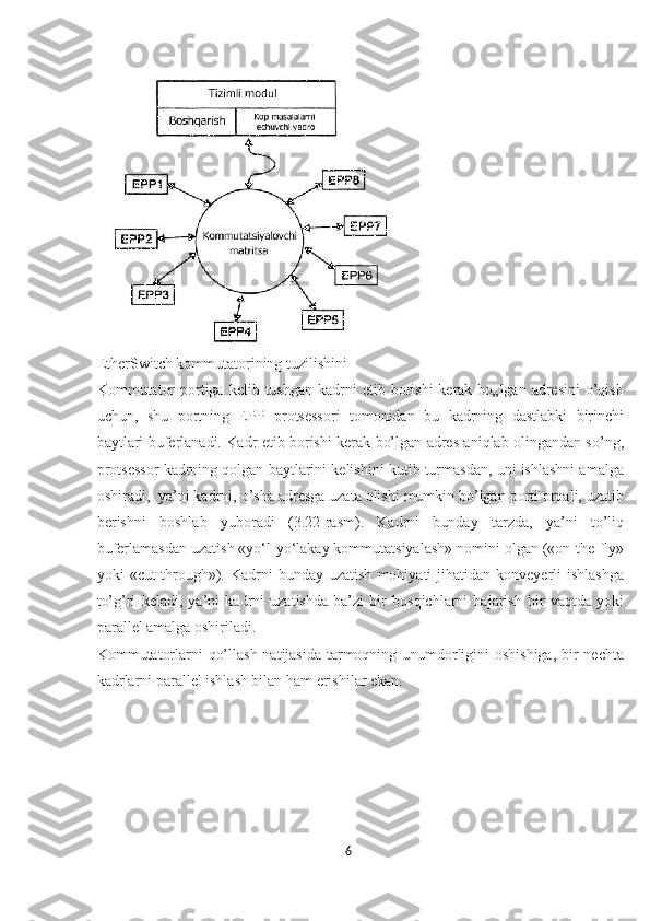 EtherSwitch kommutatorining tuzilishini
Kommutator   portiga  kelib tushgan  kadrni   etib borishi   kerak  bo„lgan  adresini  o’qish
uchun,   shu   portning   EPP   protsessori   tomonidan   bu   kadrning   dastlabki   birinchi
baytlari buferlanadi. Kadr etib borishi kerak bo’lgan adres aniqlab olingandan so’ng,
protsessor kadrning qolgan baytlarini kelishini kutib turmasdan, uni ishlashni amalga
oshiradi,  ya’ni kadrni, o’sha adresga uzata olishi mumkin bo’lgan porti orqali, uzatib
berishni   boshlab   yuboradi   (3.22-rasm).   Kadrni   bunday   tarzda,   ya’ni   to’liq
buferlamasdan uzatish «yo‘l-yo‘lakay kommutatsiyalash» nomini olgan («on-the-fly»
yoki   «cut-through»).  Kadrni  bunday  uzatish  mohiyati   jihatidan  konveyerli   ishlashga
to’g’ri   keladi,   ya’ni   kadrni   uzatishda   ba’zi   bir   bosqichlarni   bajarish   bir   vaqtda   yoki
parallel amalga oshiriladi.
Kommutatorlarni qo’llash natijasida tarmoqning unumdorligini  oshishiga,  bir nechta
kadrlarni parallel ishlash bilan ham erishilar ekan.
6  
  