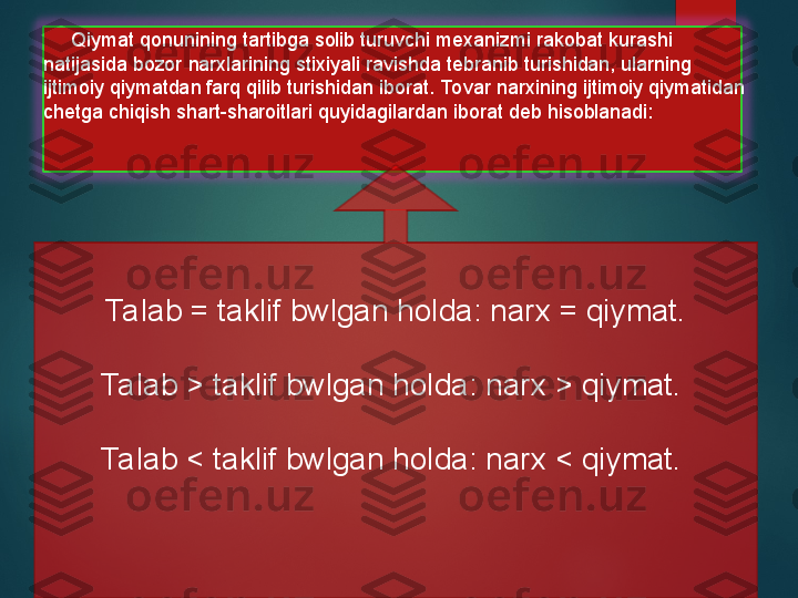 Ta lab = taklif bwlgan holda: narx = qiymat.
Ta lab > taklif bwlgan holda: narx > qiymat. 
Ta lab < taklif bwlgan holda: narx < qiymat.       Qiymat qonunining tartibga solib turuvchi mexanizmi rakobat kurashi 
natijasida bozor narxlarining stixiyali ravishda tebranib turishidan, ularning 
ijtimoiy qiymatdan farq qilib turishidan iborat. To var narxining ijtimoiy qiymatidan 
chetga chiqish shart-sharoitlari quyidagilardan iborat deb hisoblanadi:   