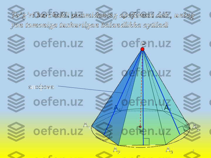 7To’g’ri burchakli piramidaning apofemasi deb  ,  uning 
yon tomoniga tushurilgan balandlikka aytiladi
НА
1
А
2 А
3 А
4А
5А
6 Р
апофема   