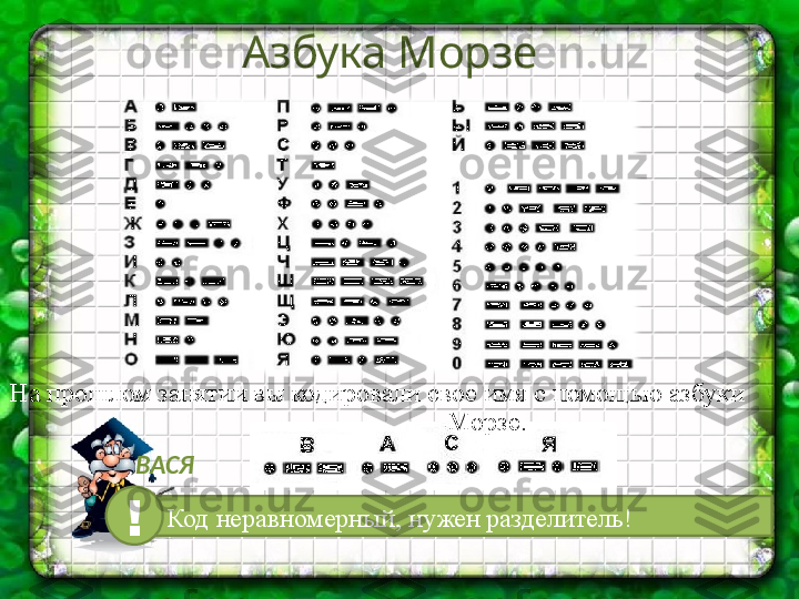 На прошлом занятии вы кодировали свое имя с помощью азбуки     
               Морзе.Азбука Морзе
ВАСЯ
   Код неравномерный, нужен разделитель!
! 