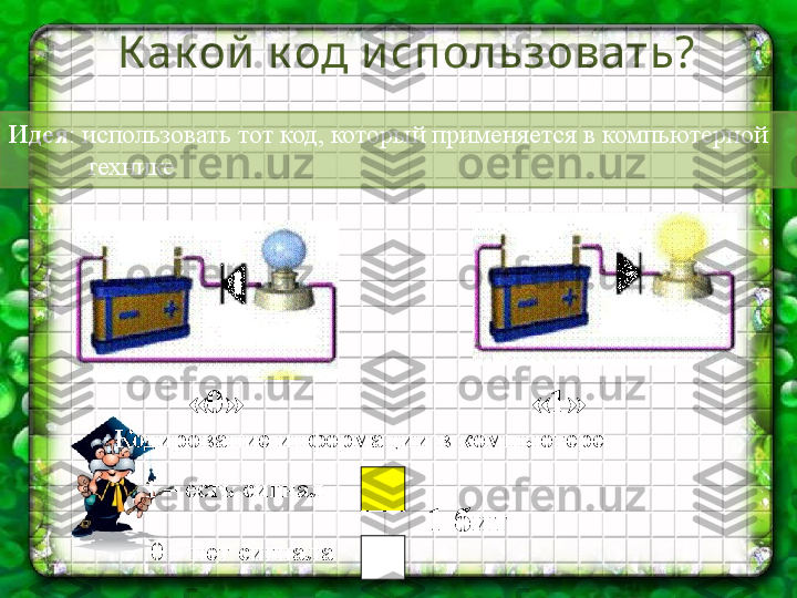 К ак ой к од и спользовать?
Идея : использовать тот код, который применяется в компьютерной 
технике
Кодирование информации в компьютере «0» « 1 »
1 – есть сигнал
0 – нет сигнала 1 бит 