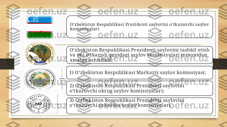 O‘zbekist on Respublikasi Prezident i saylovini o‘t kazuvchi saylov 
komissiyalari
O‘zbekist on Respublikasi Prezident i saylovini t ashkil et ish 
va uni o‘t kazish quyidagi saylov komissiyalar i t omonidan 
amalga oshiriladi:
1)  O‘zbekist on Respublikasi Mar kaziy saylov komissiyasi;
2)  O‘zbekist on R espublikasi Prezident i saylovini 
o‘t kazuvchi okr ug saylov komissiyalar i;
3)  O‘zbek ist on R espublikasi Pr ezident i saylovini 
o‘t kazuvchi uchast k a saylov komissiyalari.  