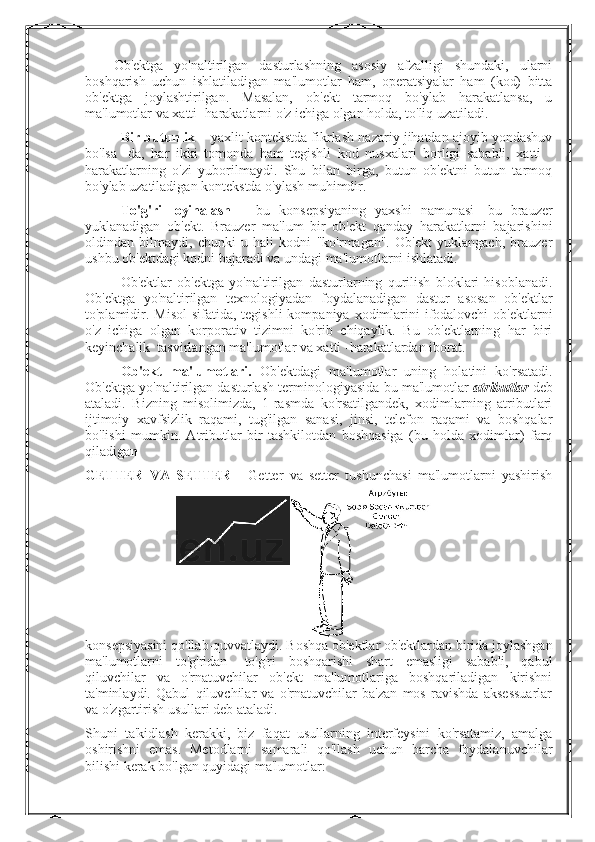 Ob'ektga   yo'naltirilgan   dasturlashning   asosiy   afzalligi   shundaki,   ularni
boshqarish   uchun   ishlatiladigan   ma'lumotlar   ham,   operatsiyalar   ham   (kod)   bitta
ob'ektga   joylashtirilgan.   Masalan,   ob'ekt   tarmoq   bo'ylab   harakatlansa,   u
ma'lumotlar va xatti -harakatlarni o'z ichiga olgan holda, to'liq uzatiladi.
Bir butunlik  – yaxlit kontekstda fikrlash nazariy jihatdan ajoyib yondashuv
bo'lsa   -da,   har   ikki   tomonda   ham   tegishli   kod   nusxalari   borligi   sababli,   xatti   -
harakatlarning   o'zi   yuborilmaydi.   Shu   bilan   birga,   butun   ob'ektni   butun   tarmoq
bo'ylab uzatiladigan kontekstda o'ylash muhimdir. 
To'g'ri   loyihalash   –   bu   konsepsiyaning   yaxshi   namunasi-   bu   brauzer
yuklanadigan   ob'ekt.   Brauzer   ma'lum   bir   ob'ekt   qanday   harakatlarni   bajarishini
oldindan   bilmaydi,   chunki   u   hali   kodni   "ko'rmagan".   Ob'ekt   yuklangach,   brauzer
ushbu ob'ektdagi kodni bajaradi va undagi ma'lumotlarni ishlatadi.
Ob'ektlar   ob'ektga   yo'naltirilgan   dasturlarning   qurilish   bloklari   hisoblanadi.
Ob'ektga   yo'naltirilgan   texnologiyadan   foydalanadigan   dastur   asosan   ob'ektlar
to'plamidir. Misol  sifatida, tegishli  kompaniya xodimlarini  ifodalovchi  ob'ektlarni
o'z   ichiga   olgan   korporativ   tizimni   ko'rib   chiqaylik.   Bu   ob'ektlarning   har   biri
keyinchalik  tasvirlangan ma'lumotlar va xatti -harakatlardan iborat.
Ob'ekt   ma'lumotlari.   Ob'ektdagi   ma'lumotlar   uning   holatini   ko'rsatadi.
Ob'ektga yo'naltirilgan dasturlash terminologiyasida bu ma'lumotlar   atributlar  deb
ataladi.   Bizning   misolimizda,   1-rasmda   ko'rsatilgandek,   xodimlarning   atributlari
ijtimoiy   xavfsizlik   raqami,   tug'ilgan   sanasi,   jinsi,   telefon   raqami   va   boshqalar
bo'lishi   mumkin.   Atributlar   bir   tashkilotdan   boshqasiga   (bu   holda   xodimlar)   farq
qiladiga n 
GETTER   VA   SETTER   -   Getter   va   setter   tushunchasi   ma'lumotlarni   yashirish
konsepsiyasini qo'llab-quvvatlaydi. Boshqa ob'ektlar ob'ektlardan birida joylashgan
ma'lumotlarni   to'g'ridan   -to'g'ri   boshqarishi   shart   emasligi   sababli,   qabul
qiluvchilar   va   o'rnatuvchilar   ob'ekt   ma'lumotlariga   boshqariladigan   kirishni
ta'minlaydi.   Qabul   qiluvchilar   va   o'rnatuvchilar   ba'zan   mos   ravishda   aksessuarlar
va o'zgartirish usullari deb ataladi.
Shuni   ta'kidlash   kerakki,   biz   faqat   usullarning   interfeysini   ko'rsatamiz,   amalga
oshirishni   emas.   Metodlarni   samarali   qo'llash   uchun   barcha   foydalanuvchilar
bilishi kerak bo'lgan quyidagi ma'lumotlar: 