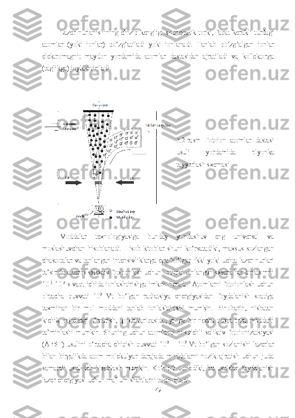 Lazer   nurlanishining   chiziq   kengligi   shunchalik   torki,   faqat   kerakli   turdagi
atomlar   (yoki   ionlar)   qo ‘ zg ‘ atiladi   yoki   ionlanadi.   Tanlab   qo zg algan   ionlarʻ ʻ
elektromagnit   maydon   yordamida   atomlar   dastasidan   ajratiladi   va   kollektorga
(taglikga) joylashtiriladi.  
3.2 -rasm   Fotoion   atomlar   dastasi
usuli   yordamida   plyonka
tayyorlash sxemasi
Moddalar   texnologiyasiga   bunday   yondashuv   eng   universal   va
moslashuvchan   hisoblanadi.   Hisob-kitoblar   shuni   ko‘rsatadiki,   maxsus   sozlangan
chastotalar  va tanlangan intensivliklarga ega bo‘lgan ikki yoki  uchta lazer  nurlari
ta’sirida atomni selektiv fotoionlash uchun optimal tanlangan sxema har bir atomni
10 -5
-10 -7
  s vaqt ichida ionlashtirishga imkon beradi.   Atomlarni fotoionlash uchun
o'rtacha   quvvati   10 3
  Vt   bo‘lgan   radiatsiya   energiyasidan   foydalanish   soatiga
taxminan   bir   mol   moddani   tanlab   ionlashtirishi   mumkin.   Binobarin,   nisbatan
kichik   hajmdagi   o‘rnatish,   qoida   tariqasida,   yiliga   bir   necha   tonna   toza   moddani
ta’minlashi  mumkin.  Shuning  uchun atomlarni   bosqichli  seliktiv  fotoionizatsiyasi
(ABSF)   usulini   o‘rtacha   chiqish   quvvati   10 2
  –   10 3
  Vt   bo‘lgan   sozlanishi   lazerlar
bilan   birgalikda   atom-molekulyar   darajada   moddalarni   nozik   ajratish   uchun   juda
samarali   usul   deb   hisoblash   mumkin.   Ko‘rinib   turibdiki,   bu   usuldan   foydalanish
lazer energiyasi uchun ma ’ lum shartlarni talab qiladi . 
49 