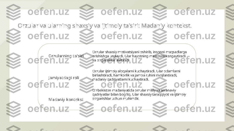 Orzular va ularning shaxsiy va ijtimoiy ta'siri: Madaniy kontekst.
Orzul arning t a'siri
J amiy at dagi rol i
Madaniy  k ont ek st Orzular shaxsiy motivatsiyani oshirib, insonni maqsadlarga 
erishishga undaydi. Ular hayotning ma'nosini kengaytiradi 
va o'zgarishlar keltiradi.
Orzular ijtimoiy aloqalarni kuchaytiradi. Ular odamlarni 
birlashtiradi, hamkorlik va jamoa ruhini rivojlantiradi, 
madaniy qadriyatlarni kuchaytiradi.
O'zbekiston madaniyatida orzular milliy va an'anaviy 
qadriyatlar bilan bog'liq. Ular shaxsiy taraqqiyot va ijtimoiy 
o'zgarishlar uchun muhimdir.  