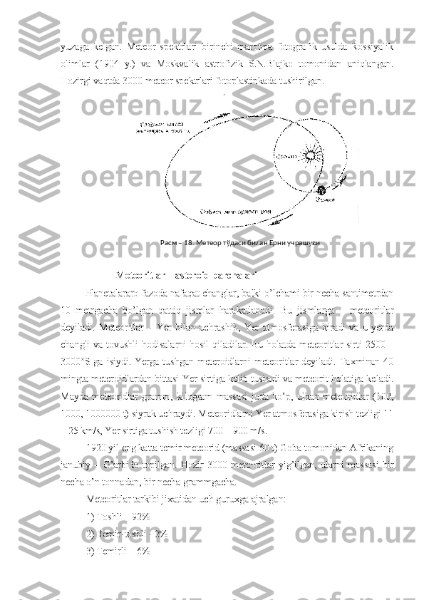 yuzaga   kelgan.   Meteor   spektrlari   birinchi   marotiba   fotografik   usulda   Rossiyalik
olimlar   (1904   y.)   va   Moskvalik   astrofizik   S.N.Blajko   tomonidan   aniqlangan.
Hozirgi vaqtda 3000 meteor spektrlari fotoplastinkada tushirilgan .
   Meteoritlar – asteroid parchalari
Planetalararo fazoda nafaqat changlar, balki o’lchami bir necha santimetrdan
10   metrgacha   bo’lgan   qattiq   jismlar   harakatlanadi.   Bu   jismlarga   –   meteoritlar
deyiladi.   Meteoritlar   –   Yer   bilan   uchrashib,   Yer   atmosferasiga   kiradi   va   u   yerda
changli va tovushli  hodisalarni  hosil qiladilar. Bu holatda meteoritlar  sirti  2500 –
3000°S ga  isiydi.  Yerga  tushgan  meteroidlarni   meteoritlar   deyiladi. Taxminan 40
mingta meteroidlardan bittasi Yer sirtiga kelib tushadi va meteorit holatiga keladi.
Mayda   meteoridlar   gramm,   kilogram   massasi   juda   ko’p,   ulkan   meteoridlar   (100,
1000, 1000000 t) siyrak uchraydi. Meteoridlarni Yer atmosferasiga kirish tezligi 11
– 25 km/s, Yer sirtiga tushish tezligi 700 – 900 m/s.
1920 yil eng katta temir meteorid (massasi 60 t) Goba tomonidan Afrikaning
janubiy   –   G’arbida   topilgan.   Hozir   3000   meteoritlar   yig’ilgan,   ularni   massasi   bir
necha o’n tonnadan, bir necha grammgacha. 
Meteoritlar tarkibi jixatidan uch guruxga ajralgan:
1) Toshli – 92%
2) Temir-toshli - 2%
3) Temirli – 6% Расм – 18. Метеор тўдаси билан Ерни учрашуви 