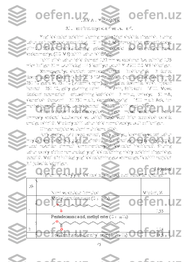 III. AMALIYOT QISMI
3.1. Tadqiqot obyektlari va usullari.
Yog’ kislotalari tarkibini ularning metil efirlari shaklida o’rganish. Buning
uchun   neft   namunasi   metanoldagi   HCl   ning   2   M   eritmasi   bilan   transetilizatsiya
qilindi.   Olingan   mahsulotlarning   geksan   ekstrakti   gaz   xromatograf-mass-
spektrometriya (GC-MS) tahlili uchun ishlatilgan.
Tahlil qilish uchun ichki diametri 0,32 mm va statsionar faza qalinligi 0,25
mkm bo’lgan 30 m uzunlikdagi HP 5 kapillyar ustunli YL6900 GC-MS ishlatilgan.
Xromatografiya   shartlari:   termostat   harorati   -   boshlang’ich   -   3   daqiqa
davomida 60 °C (izotermik rejim); 15 °C/min tezlikda (haroratni dasturlash rejimi)
250 °C gacha va 250 °C (izotermik rejim)  da 3 daqiqa davomida isitish. Injektor
harorati   -   250   °C,   geliy   gazining   oqimi   -   1   ml/min,   SplitRatio   -   1/100.   Massa
detektori   parametrlari   -   erituvchining   kechikishi   -   3   minut,   Emissiya   -   50   mA,
skanerlash   diapazoni   -   30-350   m.a.b,   skanerlash   tezligi   -   1600   m.a.b   /sek,   ion
manbai harorati - 230 °C, uzatish harorati - 280 °C . Tahlil vaqti - 21 min.
Komponentlarni   identifikatsiyalash   olingan   massa   spektrlarini   NIST
ommaviy   spektral   kutubxonasi   va   ushlab   turish   vaqti   bilan   taqqoslash   asosida
amalga oshirildi. Miqdoriy tahlil uchun ichki normalizatsiya usuli qo’llanilgan.
Olingan natijalar va ularni muhokama qilish.
Parfyumeriya,   oziq-ovqat   sanoati,   parfyumeriya,   kosmetika   va   teri   uchun
moylash   vositasida   ipak   qurti   qo’g’irchoqlaridan   ajratilgan   moydan   foydalanish
nuqtai   nazaridan   qimmatli   komponentlar   yog’   kislotalari   hisoblanadi.   Shuning
uchun asosiy  e’tibor  namunadagi  yog’  kislotalarining nisbiy tarkibini o’rganishga
qaratildi. Metil efir holidagi yog’ kislotalarining gaz xromatografik tahlili natijalari
3.1-jadvalda keltirilgan.
3.1-jadval
Yog’larning nisbiy yog’ kislotasi tarkibi, ipak qurti pupasidan ajratilgan
N
 №
Nomi va struktur formulasi Miqdori, %
1
1 Methyl tetradecanoate  ( C
15 H
30 O
2 )
  0,55
2
2 Pentadecanoic acid, methyl ester ( C
16 H
32 O
2 )
0,18
3 Hexadecanoic acid, methyl ester ( C
17 H
34 O
2 ) 18,6
45 