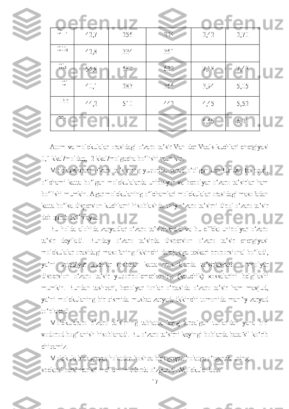 CH
4
42,7 256 224 2,42 2,70
CO
2
42,8 334 361 - -
Cl
2
54,8 680 632 7,18 7,43
HCl
40,1 283 366 3,94 5,05
HBr
44,2 510 442 4,45 5,52
H J
- - - 6,65 6,21
Atom   va   molekulalar   orasidagi   o ‘ zaro   ta ’ sir   Van - der - Vaals   kuchlari   energiyasi
0,1  kkal / moldan ,  2  kkal / molgacha   bo ‘ lishi   mumkin . 
Molekulalararo   o‘zaro   ta’sirning   yuqorida   qarab   o‘tilgan   uch   turidan   tashqari,
o‘lchami   katta   bo‘lgan   molekulalarda   unipolyar   va   bepolyar   o‘zaro   ta’sirlar   ham
bo‘lishi mumkin. Agar molekulaning o‘lchamlari molekulalar orasidagi masofadan
katta bo‘lsa dispersion kuchlarni hisoblashda oniy o‘zaro ta’sirni dipol o‘zaro ta’sir
deb qarab bo‘lmaydi.
Bu   holda   alohida   zaryadlar   o‘zaro   ta’sirlashadi   va   bu   effekt   unipolyar   o‘zaro
ta’sir   deyiladi.   Bunday   o‘zaro   ta’sirda   dispersion   o‘zaro   ta’sir   energiyasi
molekulalar orasidagi masofaning ikkinchi darajasiga teskari proporsional bo‘ladi,
ya’ni   unipolyar   kuchlar   nisbatan   katta   masofalarda   ta’sirlashadi.   Unipolyar
dispersion   o‘zaro   ta’sir   yuqoripolemerlarning   (kauchik)   xossalarini   belgilashi
mumkin.   Bundan   tashqari,   bepolyar   ionlar   o‘rtasida   o‘zaro   ta’sir   ham   mavjud,
ya’ni  molekulaning  bir   qismida  musbat   zaryad,  ikkinchi   tomonida  manfiy  zaryad
to‘planadi.
Molekulararo   o‘zaro   ta’sirning   tabiatda   keng   tarqalgan   turlaridan   yana   biri
vodorod bog‘lanish hisoblanadi. Bu o‘zaro ta’sirni keyingi boblarda batafsil ko‘rib
chiqamiz.  
Molekula bir agregat holatdan boshqa bir agregat holatga o‘tganda uning 
spektral parametrlari ma’lum miqdorda o‘zgaradi. Molekula faqat 
17 