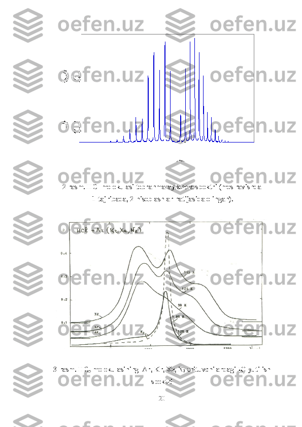 2-rasm. HCl molekulasi tebranma-aylanma spektri (mos ravishda
  1-tajribada, 2-hisoblashlar natijasida olingan).
3-rasm. HCl molekulasining  Ar, Kr, Xe, N
2  erituvchilardagi IQ yutilish
spektri
20 