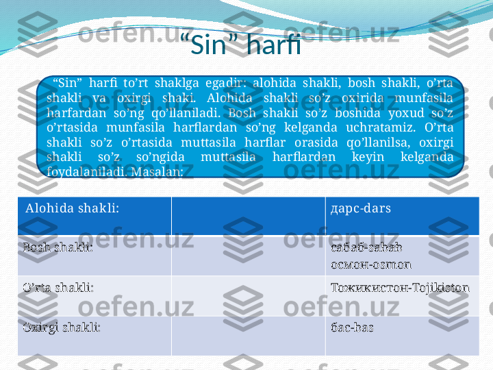 “ Sin” harfi
  “ Sin”  harfi  to’rt  shaklga  egadir:  alohida  shakli,  bosh  shakli,  o’rta 
shakli  va  oxirgi  shaki.  Alohida  shakli  so’z  oxirida  munfasila 
harfardan  so’ng  qo’llaniladi.  Bosh  shakli  so’z  boshida  yoxud  so’z 
o’rtasida  munfasila  harflardan  so’ng  kelganda  uchratamiz.  O’rta 
shakli  so’z  o’rtasida  muttasila  harflar  orasida  qo’llanilsa,  oxirgi 
shakli  so’z  so’ngida  muttasila  harflardan  keyin  kelganda 
foydalaniladi. Masalan:
  Alohida shakli:    سرَد дарс-d ars
Bosh shakli: ب
َبَس
نامسآ сабаб-s abab
осмон-osmon
O’rta shakli: ناتسىكىجتا Тожикистон-Tojikiston
Oxirgi shakli: س
َب бас-bas 