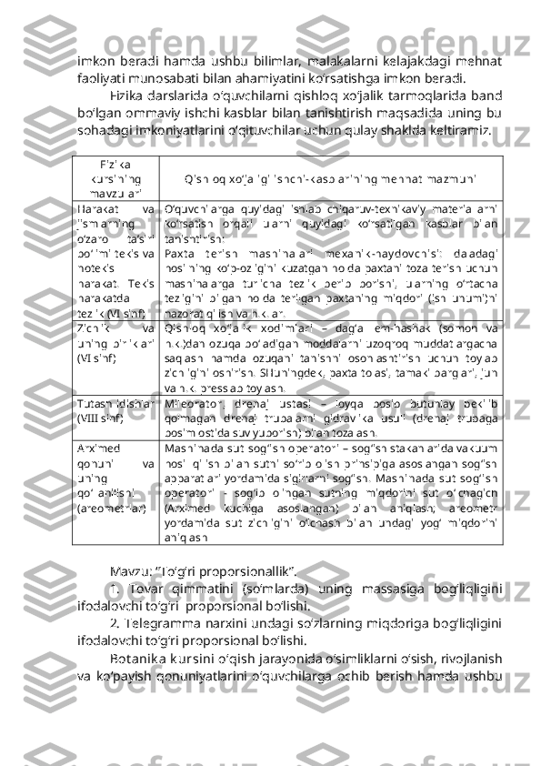 imkon   beradi   hamda   ushbu   bilimlar,   malakalarni   kelajakdagi   mehnat
faoliyati munosabati bilan ahamiyatini ko‘rsatishga imkon beradi. 
Fizika   darslarida   o‘quvchilarni   qishloq   xo‘jalik   tarmoqlarida   band
bo‘lgan ommaviy ishchi kasblar bilan tanishtirish maqsadida uning bu
sohadagi imkoniyatlarini o‘qituvchilar uchun qulay shaklda keltiramiz. 
Fizik a
k ursining
mav zulari Qishloq xo‘jaligi ishchi-k asblarining mehnat  mazmuni
Harakat   va
jismlarning
o‘zaro   ta’siri
bo‘limi tekis va
notekis
harakat.   Tekis
harakatda
tezlik (VI sinf)    O‘quvchilarga   quyidagi   ishlab   chiqaruv-texnikaviy   materiallarni
ko‘rsatish   orqali   ularni   quyidagi   ko‘rsatilgan   kasblar   bilan
tanishtirish: 
Paxt a   t erish   mashinalari   mexanik -hay dov chisi:   daladagi
hosilning  ko‘p-ozligini  kuzatgan   holda  paxtani  toza  terish  uchun
mashinalarga   turlicha   tezlik   berib   borishi,   ularning   o‘rtacha
tezligini   bilgan   holda   terilgan   paxtaning   miqdori   (ish   unumi)ni
nazorat qilish va h.k.lar.
Zichlik   va
uning   birliklari
( VI sinf ) Qishloq   xo‘jalik   xodimlari   –   dag‘al   em-hashak   (somon   va
h.k.)dan   ozuqa   bo‘ladigan   moddalarni   uzoqroq   muddatlargacha
saqlash   hamda   ozuqani   tanishni   osonlashtirish   uchun   toylab
zichligini oshirish. SHuningdek, paxta tolasi, tamaki barglari, jun
va h.k. presslab toylash.
Tutash   idishlar
(VIII  sinf ) Mileorat or ,   drenaj   ust asi   –   loyqa   bosib   butunlay   bekilib
qolmagan   drenaj   trubalarni   gidravlika   usuli   ( drenaj   trubaga
bosim   ostida   suv   yuborish )  bilan   tozalash .
Arximed
qonuni   va
uning
qo‘llanilishi
(areometrlar)  Mashinada  sut  sog‘ish  operat ori  –  sog‘ish stakanlarida vakuum
hosil   qilish   bilan   sutni   so‘rib   olish   prinsipiga   asoslangan   sog‘ish
apparatlari  yordamida  sigirlarni  sog‘ish.   Mashinada   sut  sog‘ish
operat ori   -   sog‘ib   olingan   sutning   miqdorini   sut   o‘lchagich
(Arximed   kuchiga   asoslangan)   bilan   aniqlash;   areometr
yordamida   sut   zichligini   o‘lchash   bilan   undagi   yog‘   miqdorini
aniqlash
Mavzu : “To‘g‘ri proporsionallik”.
1.   Tovar   qimmatini   (so‘mlarda)   uning   massasiga   bog‘liqligini
ifodalovchi to‘g‘ri  proporsional bo‘lishi.
2.   Telegramma   narxini  undagi  so‘zlarning  miqdoriga   bog‘liqligini
ifodalovchi to‘g‘ri proporsional bo‘lishi. 
Bot anik a  k ursini  o‘qish  jarayonida o‘simliklarni o‘sish, rivojlanish
va   ko‘payish   qonuniyatlarini   o‘quvchilarga   ochib   berish   hamda   ushbu 