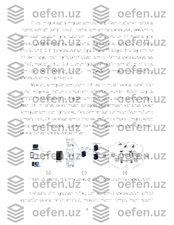 Global miqyosidagi kompyuter tarmoqlarining o’zaro bog’lanishi natijasida
Internet   tarmog’i   tashkil   topadi.   Internet   tarmog'ining   arxitekturasi,   avvalambor,
tarmoqdagi   tugunlarni   yoki   tugunlarni   ulash   uchun   ma'lum   bir   modelda   yoki
apparat   ulanishlarining   ma'lum   turlarida   foydalanishda   emas,   balki   Internet
protokollari (TCP/IP) arxitekturasidan foydalanishni ifodalaydi. Shunday qilib har
bir   texnologiya   orqali   loyihalashtiriladigan   tarmoq   o’zining   arxitekturasiga   ega
bo’ladi,   masalan,   OSI,   TCP/IP,   umumfoydalanish   telefon   tarmog’i,   mobil   aloqa
tarmoqlari   va   boshqalari.   Ushbu   ma’ruzada   kompyuter   tarmoqlarining
arxitekturalari muhokama etiladi. 
  Masalan,   kompyuter   tarmoqlarini   OSI   etalon   modeli   asosida   qurish   bilan
global   miqyosida   ma’lumot   almashishni   ta’minlash   mumkin.   Sababi   dunyoda
ko’plab   mamlakatlarning   kompyuter   tarmoqlari   ushbu   etalon   asosida   ishlaydi.
Agar   OSI   modeliga   asoslanmagan   qandaydir   belgilanmagan   standartga   asosan
kompyuter tarmoqlari loyihalansa, o’sha tizim ichidagi qurilmalar o’zaro ma’lumot
almasha oladi, OSI asosidagi tarmoq bilan esa ma’lumot almasha olmaydi, sababi
uning   standarti   boshqacha.   Quyida   1-rasmda   kompyuter   tarmoqlari   OSI   modeli
asosida qurilgan arxitekturasi keltirilgan.
(a)    (b) (c)
1-rasm. a) Internet, b) kompyuter va c) telefon tarmoqlarining arxitekturalari
Boshqacha   qilib   aytadigan   bo’lsa,   turli   xil   tarmoq   arxitekturalari   ko’plab
standartlar   asosida   ishlab   chiqiladi,   masalan,   matnni   formati,   matni   raqamli
3 