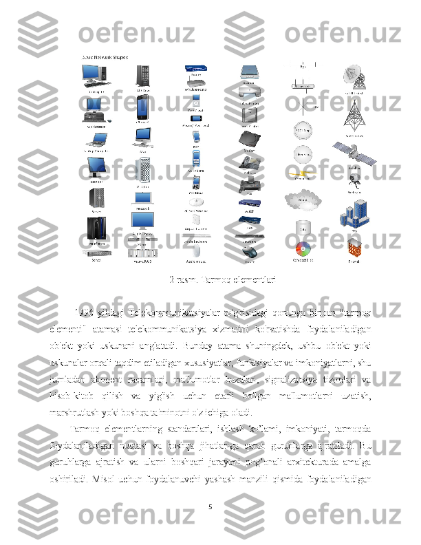 2-rasm. Tarmoq elementlari
1996   yildagi   Telekommunikatsiyalar   to'g'risidagi   qonunga   binoan   "tarmoq
elementi"   atamasi   telekommunikatsiya   xizmatini   ko'rsatishda   foydalaniladigan
ob'ekt   yoki   uskunani   anglatadi.   Bunday   atama   shuningdek,   ushbu   ob'ekt   yoki
uskunalar orqali taqdim etiladigan xususiyatlar, funktsiyalar va imkoniyatlarni, shu
jumladan   abonent   raqamlari,   ma'lumotlar   bazalari,   signalizatsiya   tizimlari   va
hisob-kitob   qilish   va   yig'ish   uchun   etarli   bo'lgan   ma'lumotlarni   uzatish,
marshrutlash yoki boshqa ta'minotni o'z ichiga oladi.
Tarmoq   elementlarning   standartlari,   ishlash   ko’lami,   imkoniyati,   tarmoqda
foydalaniladigan   nuqtasi   va   boshqa   jihatlariga   qarab   guruhlarga   ajratiladi.   Bu
guruhlarga   ajratish   va   ularni   boshqari   jarayoni   pog’onali   arxitekturada   amalga
oshiriladi.   Misol   uchun   foydalanuvchi   yashash   manzili   qismida   foydalaniladigan
5 