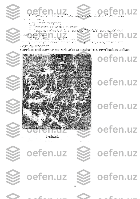 8 –“nayza bilan ov qilaman” (uzun arqonga bog`lab dengiz hayvonlariga –
otiladigan nayza); 
9–“tyulenlar” ovlayman; 
10–“kamondan o`q uzib» o` qilaman; 
11 –“qayiqda boshqa kishi bilan qaytaman” (eshkakli qayiqda ikki kishi 
orqaga qaytamiz); 
12–“yashaydigan o`tovga etib boraman” 
Ibtidoiy odamlar grafik tasvirlarni daraxt po`stlog`i, tosh, suyak, teri va boshqa 
ashyolarga chizganlar. 
Yuqoridagi grafik tasvirlar Markaziy Osiyo va Rossiyaning Oltoy o`lkasidan topilgan
6 