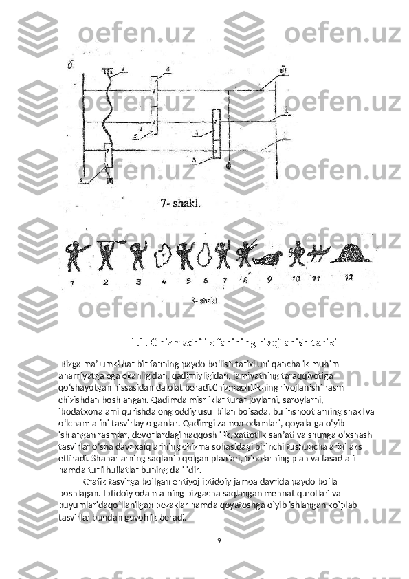 1.1. Chizmachilik fanining rivojlanish tarixi 
 Bizga ma’lumki har bir fanning paydo bo‘lish tarixi uni qanchalik muhim 
ahamiyatga ega ekanligidan, qadimiyligidan, jamiyatning taraqqiyotiga 
qo‘shayotgan hissasidan dalolat beradi.Chizmachilikning rivojlanishi rasm 
chizishdan boshlangan. Qadimda misrliklar turar joylarni, saroylarni, 
ibodatxonalami qurishda eng oddiy usul bilan boisada, bu inshootlarning shakl va 
o‘lchamlarini tasvirlay olganlar. Qadimgi zamon odamlari, qoyalarga o‘yib 
ishlangan rasmlar, devorlardagi naqqoshlilik, xattotlik san’ati va shunga o‘xshash 
tasvirlar o‘sha davr xalqlarining chizma sohasidagi birinchi tushunchalarini aks 
ettiradi. Shaharlarning saqlanib qolgan planlari, binolarning plan va fasadlari 
hamda turli hujjatlar buning dalilidir. 
Grafik tasvirga bo`lgan ehtiyoj ibtidoiy jamoa davrida paydo bo`la 
boshlagan. Ibtidoiy odamlarning bizgacha saqlangan mehnat qurollari va 
buyumlaridaqo`llanilgan bezaklar hamda qoyatoshga o`yib ishlangan ko`plab 
tasvirlar bundan guvohlik beradi. 
9 