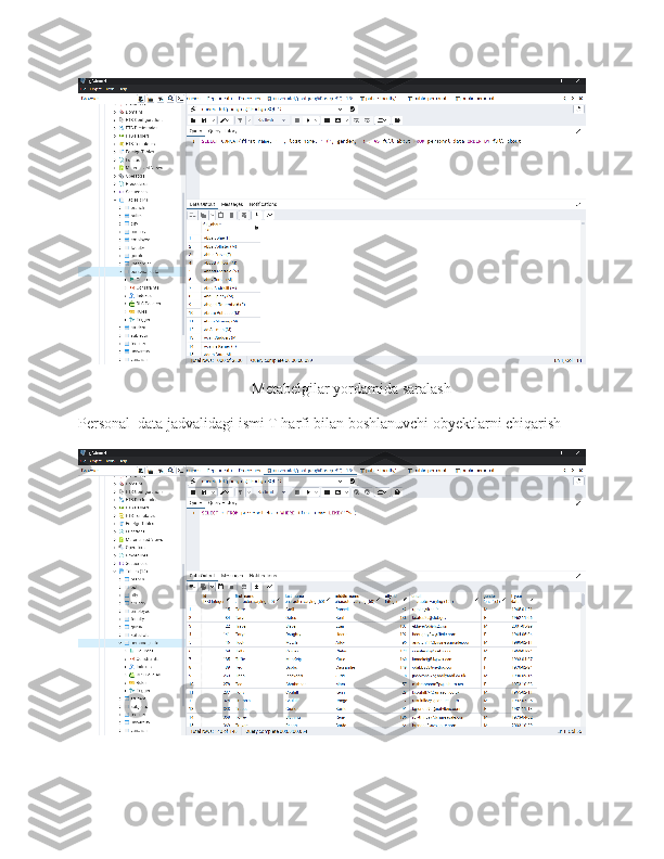 Metabelgilar yordamida saralash
Personal_data jadvalidagi ismi T harfi bilan boshlanuvchi obyektlarni chiqarish 
