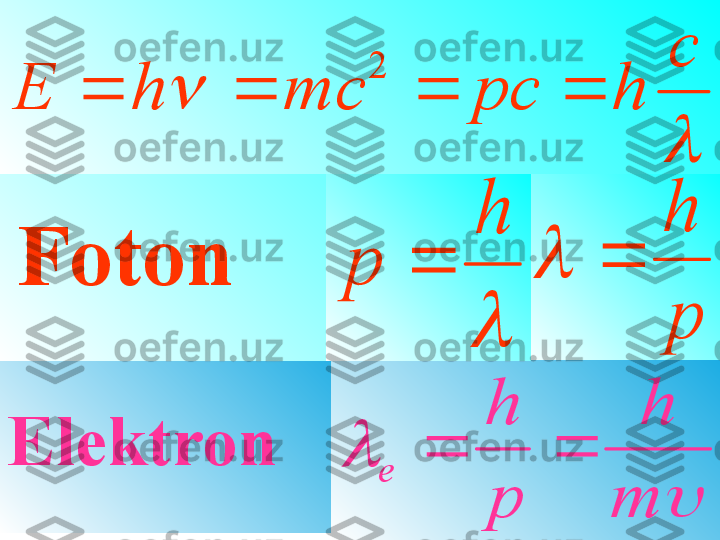 p
h	
	Elektron Foton	
	
	
m	
h	
p
h	
e	
		

h	
p		
	
	
c	
h	pc	mc	h	E					
2	
p
h	
		
	
	
m	
h	
p
h	
e	
		

h	
p		
	
	
c	
h	pc	mc	h	E					
2 