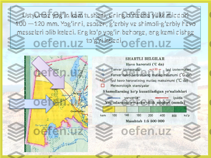 Ustyurtda yog‘in kam tushadi, uning o‘rtacha yillik miqdori
100 —120 mm. Yog‘inni, asosan, g‘arbiy va shimoli-g‘arbiy havo 
massalari olib keladi. Eng ko‘p yog‘in bahorga, eng kami qishga 
to‘g‘ri keladi. 
      