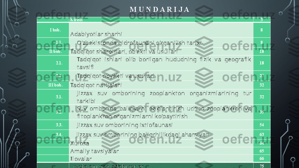   Kiris h 3
I bob.
Adabiy ot l ar sharhi  8
 	
       1 .1.
O‘zbek ist onda gidrofaunani o‘rgani lish t ari xi 8
II
 bob.
Tadqiqot  sharoit lari, ob’ek t i v a usullari  18
 	
       2. 1 . Tadqiqot   ishlari  olib  boril gan  hududning  fi zi k   v a  geografi k  
t av sifi   18
 	
       2 .2.
Tadqiqot  oby ek t i v a usul lari  27
III
 bob.
Tadqiqot  nat i jalari  32
 	
       3.1. J izzax   suv   omborining  z ooplank t on  organizmlar i ni ng  t ur 
t ark ibi 32
 	
       3.2. Suv   ombori da  bal iqlarni   oziql ant iri sh  uchun  zooplank t on  v a 
fi t oplank t on organizmlarni k o‘pay t irish 35
 	
       3.3.
J izzax  suv  ombori ning i xt iofaunasi  54
 	
       3.4.
J izzax  suv  omborining bali qchili k dagi  ahamiy at i 63
 
X ul osa 64
Amaliy  t av si y alar 65
 
Ilov al ar 66
Foy dalani lgan  a dabiy ot lar  75M	
 U	 N	 D	 A	 R	 I J	 A  