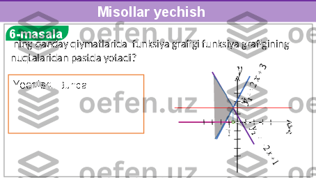 
                     
                     
Yechish:  Bunda  
 −1
2
3	
??????	
??????	
??????1=
2x+3	
??????2=
–2x+1  6-masala Misollar yechish
  ning qanday qiymatlarida  funksiya grafigi funksiya grafigining 
nuqtalaridan pastda yotadi?  