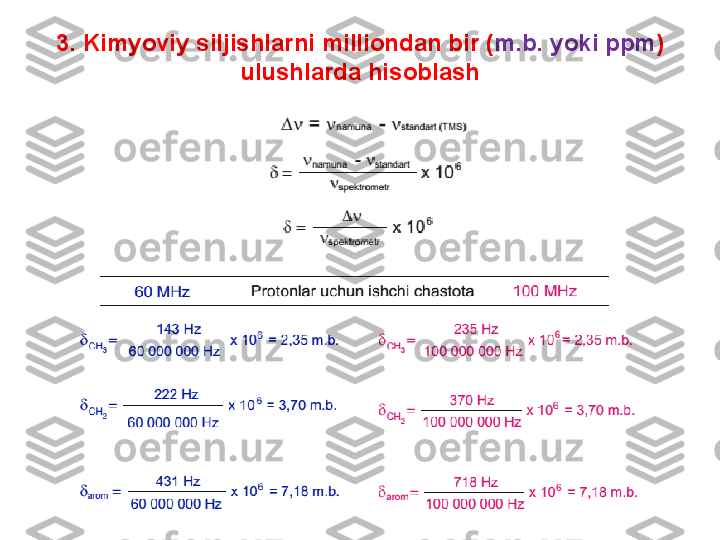 3.  Kimyoviy siljishlarni milliondan bir  ( m.b. yoki ppm ) 
ulushlarda hisoblash 