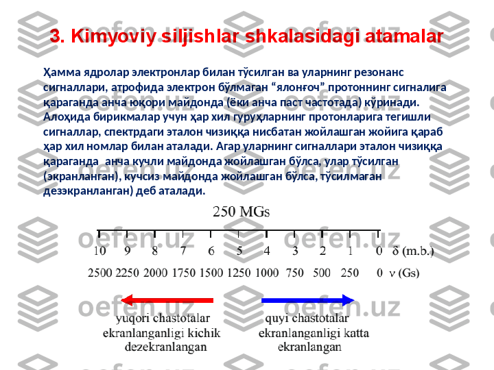 3.  Kimyoviy siljishlar shkalasidagi atamalar
Ҳамма ядролар электронлар билан тўсилган ва уларнинг резонанс 
сигналлари, атрофида электрон бўлмаган “ялонғоч” протоннинг сигналига 
қараганда анча юқори майдонда (ёки анча паст частотада) кўринади. 
Алоҳида бирикмалар учун ҳар хил гуруҳларнинг протонларига тегишли 
сигналлар, спектрдаги эталон чизиққа нисбатан жойлашган жойига қараб 
ҳар хил номлар билан аталади. Агар уларнинг сигналлари эталон чизиққа 
қараганда    анча кучли майдонда жойлашган бўлса, улар тўсилган  
(экранланган), кучсиз майдонда жойлашган бўлса, тўсилмаган  
дезэкранланган) деб аталади. 