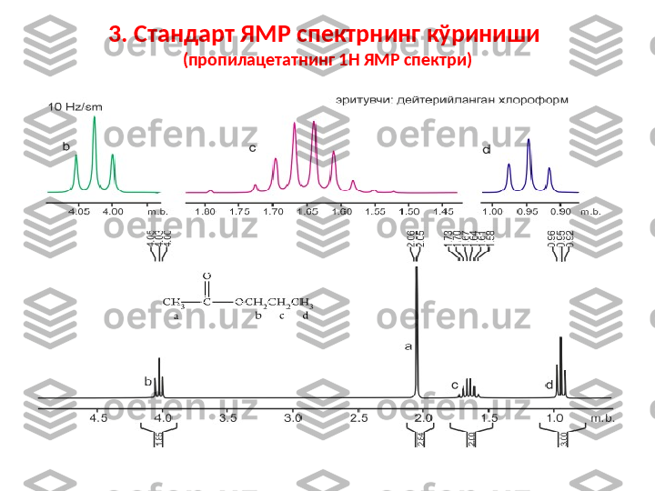 3. Стандарт ЯМР спектрнинг кўриниши 
(пропилацетатнинг 1Н ЯМР спектри) 