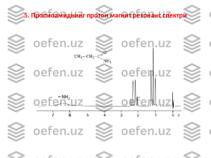 5. Пропиоамиднинг протон магнит резонанс спектри 