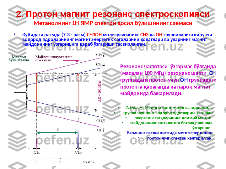 2. Протон магнит резонанс спектроскопияси
Метанолнинг 1Н ЯМР спектри ҳосил бўлишининг схемаси
•
Қуйидаги   расмда  (7.3 -  расм )  CH3OH   молекуласининг   CH3   ва   OH   группаларига   кирувчи  
водород   ядроларининг   магнит   энергетик   сатҳларини   ҳолатлари   ва   уларнинг   магнит  
майдонининг   ўзгаришига   қараб   ўзгариши   тасвирланган .
•
7 .3-расм. Метил спирти метил ва гидроксиль
•
  группаларининг водород ядроларига тегишли
•
  энергетик сатҳларининг доимий магнит 
•
майдонининг катталигига боғлиқ равишда
ўзгариши. 
•
Расмнинг пастки қисмида метил спиртинин г
•
  протон ЯМР спектри келтирилган .Р езонанс   частотаси    ўзгармас   бўлганда  
( масалан  100  МГц )  резонанс   шарти    CH  
группадаги   протон   учун   OH   группадаги  
протонга   қараганда   каттароқ   магнит  
майдонида   бажарилади . 