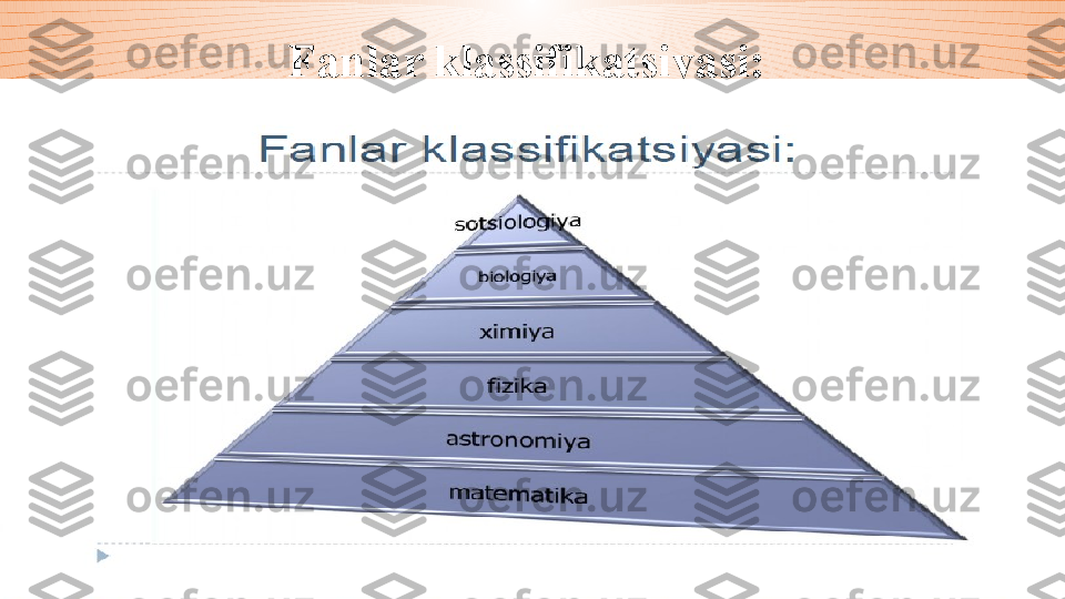 Fanlar klassifikatsiyasi:  