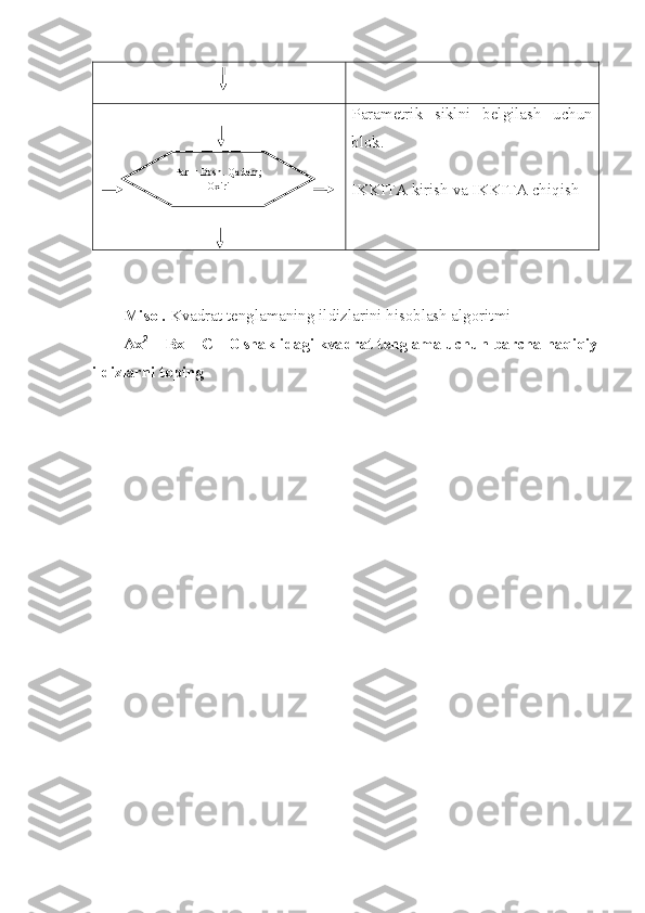 Parametrik   siklni   belgilash   uchun
blok. 
IKKITA kirish va IKKITA chiqish
Misol.  Kvadrat tenglamaning ildizlarini hisoblash algoritmi
Ax 2
 + Bx + C = 0 shaklidagi kvadrat tenglama uchun barcha haqiqiy
ildizlarni toping Par = Bosh. Qadam;
Oxiri 