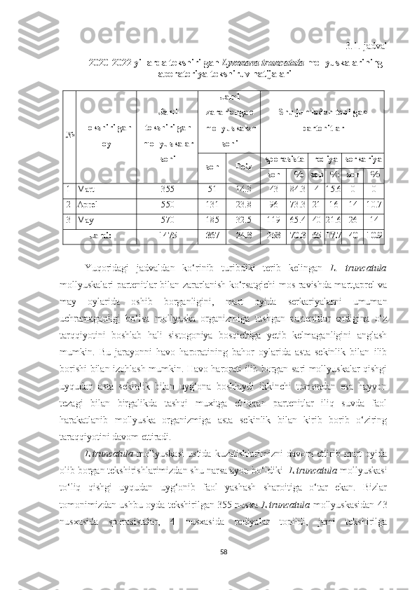 3.1.-jadval
2020-2022 yillarda tekshirilgan  Lymnaea truncatula  mollyuskalarining
laboratoriya tekshiruv natijalari
№ Tekshirilgan
oy  Jami
te kshirilgan
mollyuskalar
soni Jami
zararlangan
mollyuskalar
soni Shu jumladan topilgan
partenitlar
son Foiz sporasista rediya serkariya
son % son % son %
1 Mart 355 51 14.3 43 84.3 4 15.6 0 0
2 Aprel 550 131 23.8 96 73.3 21 16 14 10.7
3 May 570 185 32.5 119 65.4 40 21.6 26 14
Jami : 1475 367 24.8 258 70.3 65 17.7 40 10.9
Yuqoridagi   jadvaldan   ko‘rinib   turibdiki   terib   kelingan   L.   truncatula
mollyuskalari partenitlar bilan zararlanish ko‘rsatgichi mos ravishda mart,aprel va
may   oylarida   oshib   borganligini,   mart   oyida   serkariyalarni   umuman
uchramaganligi   bo‘lsa   mollyuska   organizmiga   tushgan   partenitlar   endigina   o‘z
tarqqiyotini   boshlab   hali   sistogoniya   bosqichiga   yetib   kelmaganligini   anglash
mumkin.   Bu   jarayonni   havo   haroratining   bahor   oylarida   asta   sekinlik   bilan   ilib
borishi bilan izohlash mumkin. Havo harorati ilib borgan sari mollyuskalar qishgi
uyqudan   asta   sekinlik   bilan   uyg‘ona   boshlaydi   ikkinchi   tomondan   esa   hayvon
tezagi   bilan   birgalikda   tashqi   muxitga   chiqqan   partenitlar   iliq   suvda   faol
harakatlanib   mollyuska   organizmiga   asta   sekinlik   bilan   kirib   borib   o‘ziring
taraqqiyotini davom ettiradi. 
L.truncatula   mollyuskasi   ustida   kuzatishlarimizni   davom   ettirib   mart   oyida
olib borgan tekshirishlarimizdan shu narsa ayon bo‘ldiki   L.truncatula  mollyuskasi
to‘liq   qishgi   uyqudan   uyg‘onib   faol   yashash   sharoitiga   o‘tar   ekan.   Bizlar
tomonimizdan ushbu oyda tekshirilgan 355 nusxa   L.truncatula   mollyuskasidan 43
nusxasida   sporasistalar,   4   nusxasida   rediyalar   topildi,   jami   tekshirilga
58 