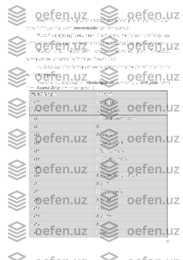 Assembler   tillarida   buyruqlar   qisqartirilgan   so‘zlar   yoki   so‘zlar   majmuidan
iborat bo‘lib, gohida ularni  mnemokodlar  deb ham atashadi. 
Yuqori   darajadagi   dasturlash   tillari   ancha   rivojlangan   to‘zilishga   ega
bo‘lib, unda ishlatiladigan xizmatchi so‘zlar inson nutqiga juda yaqinlashtirilgan. 
Mazkur   tilda   foydalanuvchi   amallarni   ketma-ket   yozib   boraveradi,
kompyuter esa uni kerakli ko‘rinishga o‘tkazib oladi. 
Bu darajadagi tillar kompyuter texnik ta‘minotining rivojlanishi bilan bo ғ liq
va o‘z tarixiga ega. 
Dastlabki   bu   darajadagi   til   Plankalkyul   deb   nomlanib,   u   1946   yilda   nemis
olimi  Konrad So’ze  tomonidan yaratildi. 
Yaratilish yili  Til nomi 
1946  Plankalkyul 
1949  Qisqacha kod 
1950  ―Edsak  assembler tili ‖
1950  AO 
1953  Avtokod 
1955  ―Tez kodlash  	
‖
1956  F-2, Flou-metik 
1957  IPL-1, Mat-metik 
1958  Fortran 
1959  Algol 58, APT, LISP, Kobol 
1960  Algol 60 
1964  PLG‘1, Beysik 
1965  Algol W 
1967  Logo 
1968  Algol 68 
1969  APL 
1970  Paskal 
24
  