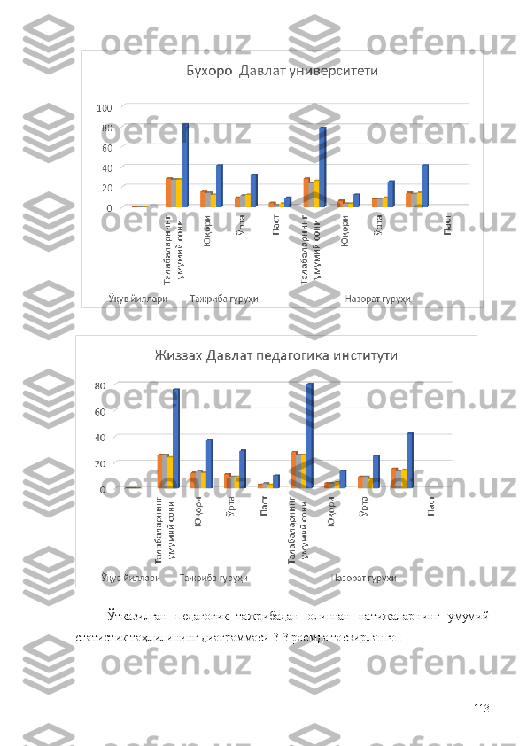 Ўтказилган   педагогик   тажрибадан   олинган   натижаларнинг   умумий
статистик таҳлилининг диаграммаси 3.3.расмда тасвирланган.
113 