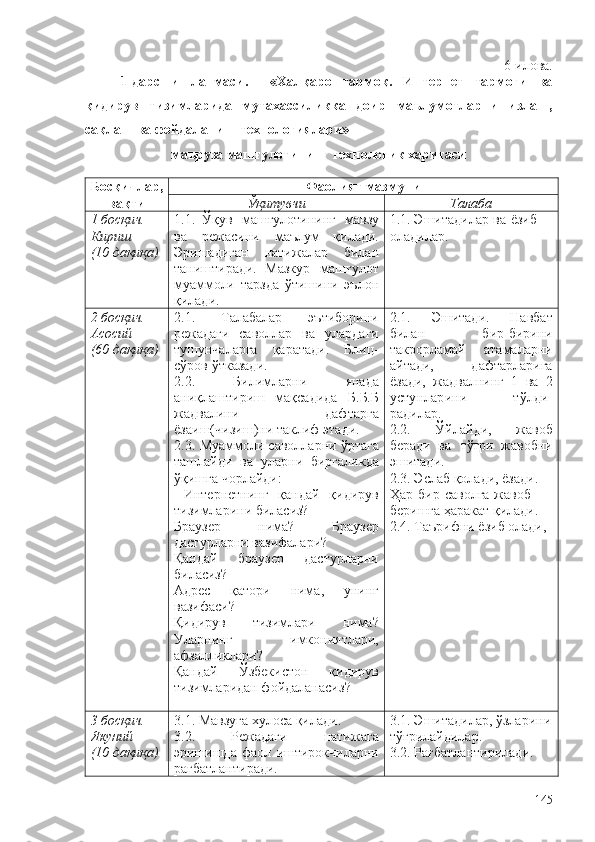 6-илова.
1-дарс   ишланмаси.     « Халқаро   тармоқ.   Интернет   тармоғи   ва
қидирув   тизимларида   мутахассиликка   доир   маълумотларни   излаш,
сақлаш ва фойдаланиш технологиялари»  
маъруза машғулотининг технологик харитаси
Босқичлар,
вақти Фаолият мазмуни
Ўқитувчи Талаба
1 босқич.
Кириш 
(10  дақиқа ) 1.1.   Ўқув   машғулотининг   мавзу
ва   режасини   маълум   қилади.
Эришадиган   натижалар   билан
таништиради.   Мазкур   машғулот
муаммоли   тарзда   ўтишини   эълон
қилади. 1.1. Эшитадилар   ва   ёзиб  
оладилар.
2 босқич.
Асосий 
(60 дақиқа) 2.1.   Талабалар   эътиборини
режадаги   саволлар   ва   улардаги
тушунчаларга   қаратади.   Блиц-
сўров  ўтказади.
2.2.   Билимларни   янада
аниқлаштириш   мақсадида   Б .Б.Б
жадвалини   дафтарга
ёзаиш( чизиш ) ни   таклиф   этади .
2.3.   Муаммоли   саволларни ўртага
ташлайди   ва   уларни   биргаликда
ўқишга   чорлайди:
  Интернетнинг   қандай   қидирув
тизимларини биласиз?
Браузер   нима?   Браузер
дастурларни вазифалари?
Қандай   браузер   дастурларни
биласиз?
Адрес   қатори   нима,   унинг
вазифаси?
Қ идирув   тизимлари   нима?
Уларнинг   имкониятлари,
афзалликлари ?
Қандай   Ўзбекистон   қидирув
тизимларидан фойдаланасиз ? 2.1.   Эшитади.   Навбат
билан   бир-бирини
такрорламай   атамаларни
айтади,   дафтарларига
ёзади,   жадвалнинг   1   ва   2
устунларини   тўлди-
радилар.
2.2.   Ўйлайди,   жавоб
беради   ва   тўғри   жавобни
эшитади.
2.3. Эслаб қолади, ёзади. 
Ҳар   бир   саволга   жавоб 
беришга ҳаракат қилади.
2.4. Таърифни ёзиб олади,
3 босқич. 
Якуний 
(10 дақиқа) 3.1.   Мавзуга   хулоса   қилади.
3.2.   Режадаги   натижага
эришишда   фаол   иштирокчиларни
рағбатлантиради. 3.1. Эшитадилар, ўзларини
тўғрилайдилар.
3.2. Рағбатлантирилади. 
145 