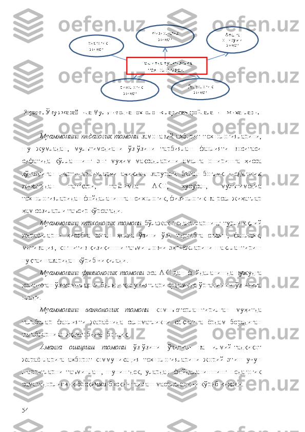 2-расм. Ўқув жараёнида Мультимедиа технологияларидан фойдаланиш жиҳатлари.
Муаммонинг   педагогик   томони   замонавий   ахборот   технологияларини,
шу   жумладан,   мультимедиани   ўз-ўзини   тарбиялаш   фаолияти   воситаси
сифатида   қўллашнинг   энг   муҳим   мақсадларини   амалга   оширишга   ҳисса
қўшадиган   шарт-шароитларни   аниқлаш   зарурати   билан   боғлиқ.   Педагогик
жиҳатидан   ташқари,   таълимда   AКТ,   хусусан,   мультимедиа
технологияларидан фойдаланишга психологик, физиологик ва реал жиҳатлар
ҳам сезиларли таъсир кўрсатади.
Муаммонинг   психологик  томони   бўлажак  педагогларнинг  турли  ақлий
жараёнларни   ҳисобга   олган   ҳолда   ўзини   ўзи   тартибга   солиш,   фаоллик,
мотивация, когнитив қизиқишни таъминловчи эҳтиёжларини шакллантириш
нуқтаи назаридан кўриб чиқилади.
Муаммонинг   физиологик   томони   эса   AКТдан   фойдаланишда   вужудга
келадиган ўзгаришларни билиш қонуниятлари ёрдамида ўрганишни ўз ичига
олади.
Муаммонинг   валеологик   томони   компьютерлаштирилган   муҳитда
талабалар   фаолияти   жараёнида   саломатликни   сақлашга   ёрдам   берадиган
талабларни аниқлаш билан боғлиқ.
Aмалга   ошириш   томони   ўз-ўзини   ўқитиш   ва   илмий-тадқиқот
жараёнларига   ахборот-коммуникация   технологияларини   жорий   этиш   учун
шароитларни   таъминлаш,   шунингдек,   улардан   фойдаланишнинг   педагогик
самарадорлигини босқичма-босқич танлаш масалаларини кўриб чиқади.
54 Психологик 
жиҳат Валеологи к  
жиҳатПедагогик 
жиҳат Физиологик 
жиҳат Амалга 
оширувчи 
жиҳат
Таълимда мультимедиа  
технологияси  