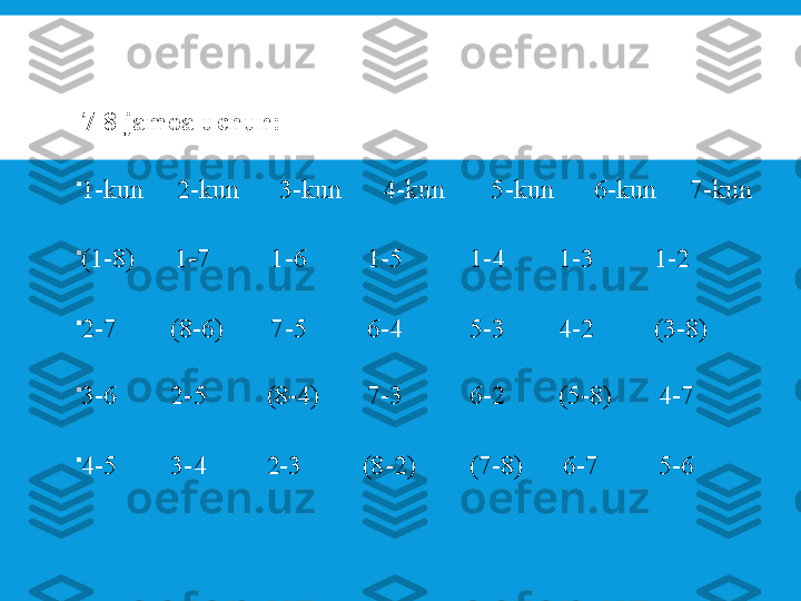 
7-8 jamoa uchun:

1-kun     2-kun	      3-kun	      4-kun	       5-kun	      6-kun	     7-kun

(1-8)	
      1-7	         1-6	         1-5	          1-4	        1-3	         1-2

2-7	
        (8-6)	       7-5	         6-4	          5-3	        4-2	         (3-8)

3-6	
        2-5	         (8-4)	       7-3	          6-2	        (5-8)	       4-7

4-5	
        3-4	         2-3	         (8-2)	        (7-8)	      6-7	         5-6 